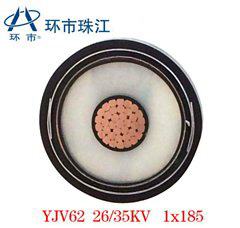 珠江环市电缆 26/35kv电力电缆