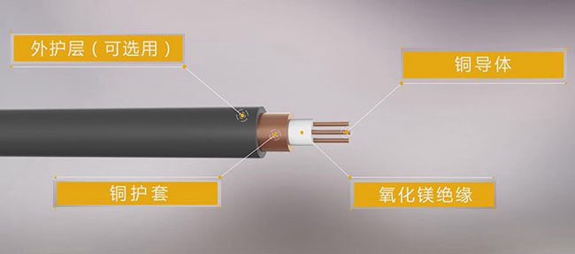 矿物电缆分层示意图