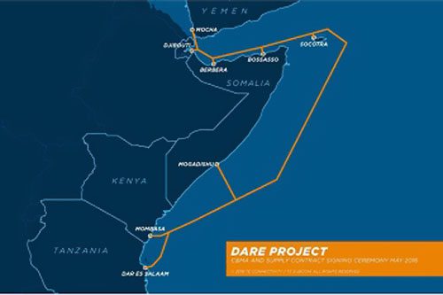 吉布提达成区域海底电缆系统建设协议