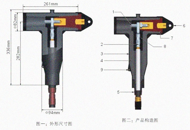 绝缘电缆